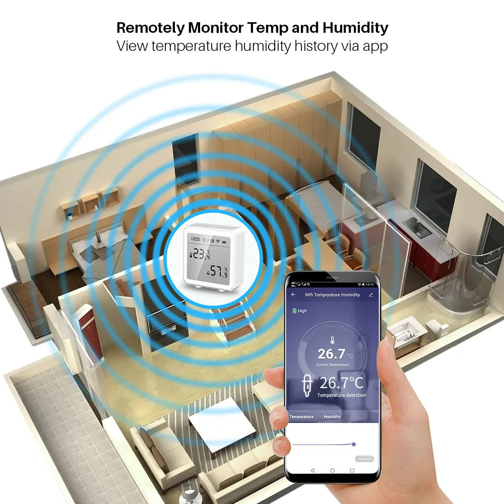 Temperature Humidity Sensor Wi-Fi, With LED Display Backlight