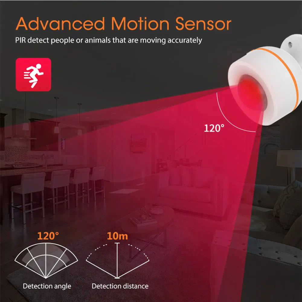 Motion Sensor ZigBee, Sensitive angle 120°, With Temperature Humidity