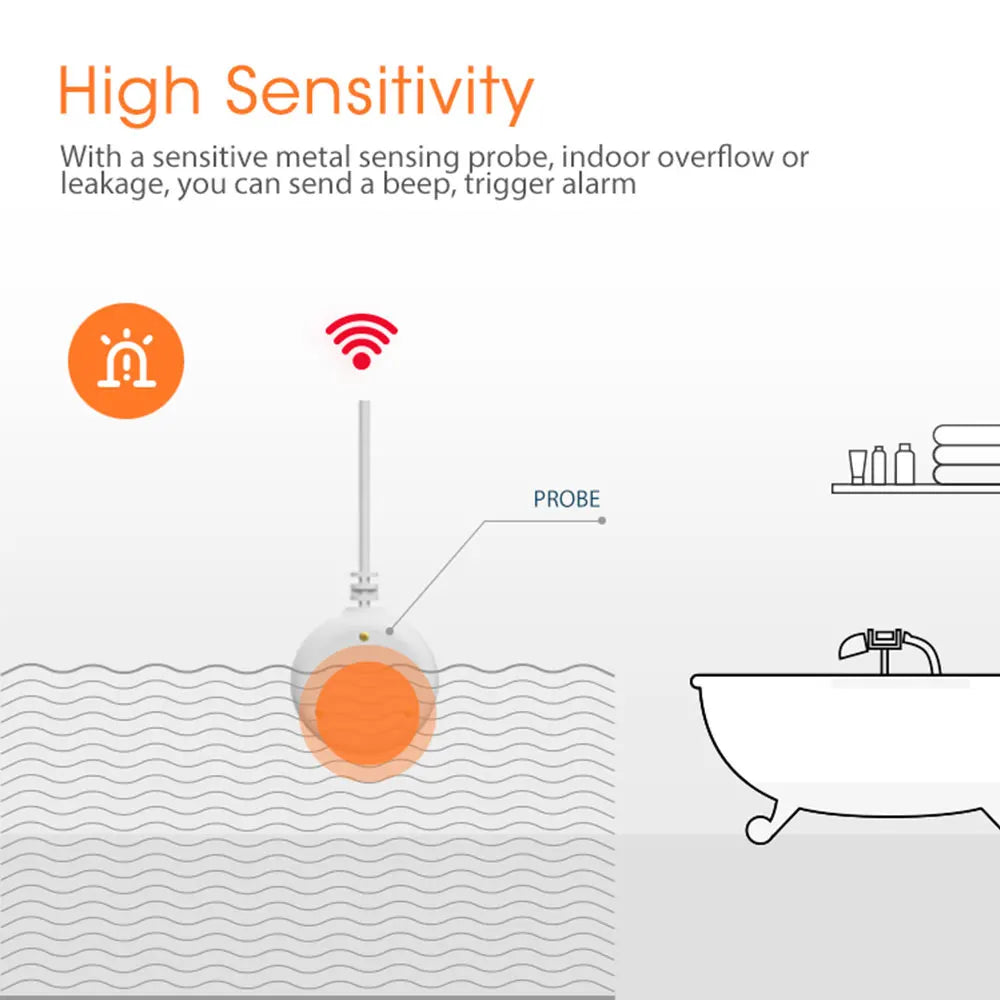 Smart Water Leakage Sensor, Support ZigBee, With Alarm