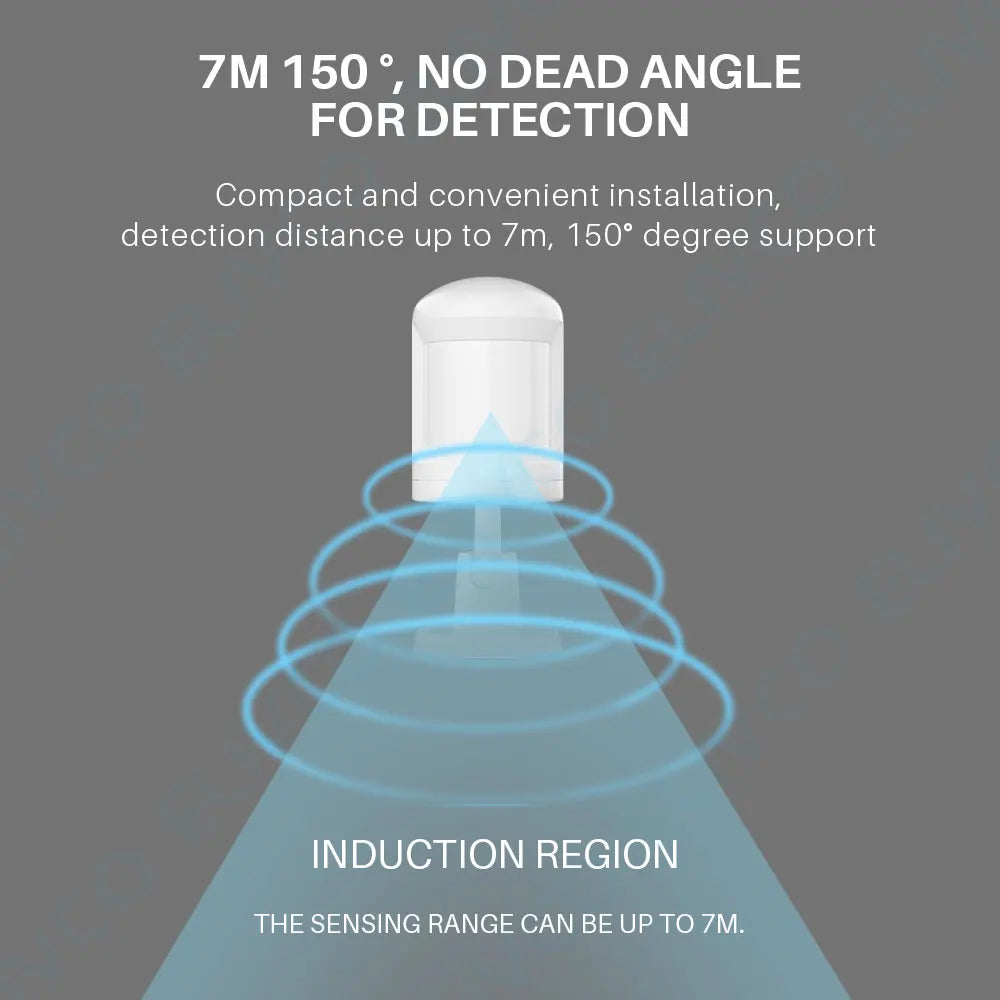 Motion Sensor ZigBee, Sensitive angle 150°