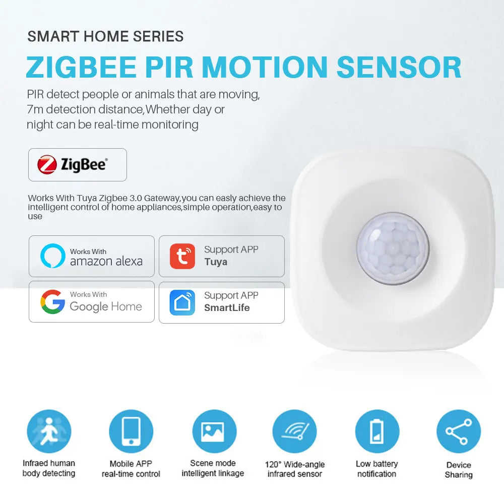 Motion Sensor ZigBee, Sensitive angle 120°