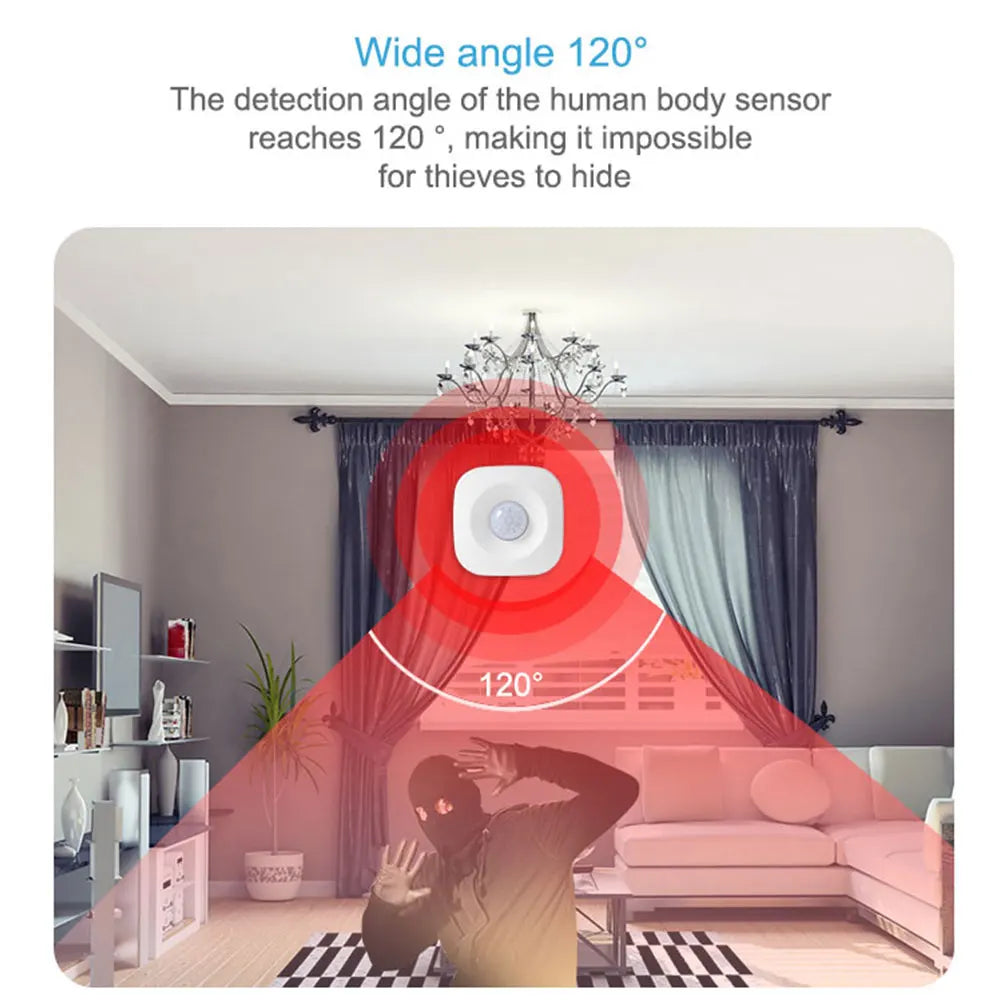 Motion Sensor ZigBee, Sensitive angle 120°