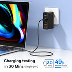 Baseus 100W GaN 4-Port Fast Charger – USB-C & USB-A Power Adapter for Laptops, Tablets, and SmartphonesGaN Fast Charger / Multi-Port Travel Power Adapter