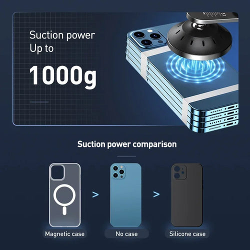 Încărcător auto wireless magnetic Baseus 15W & suport telefon – compatibil cu iPhone seria 16/15/14/13/12 (MagSafe)