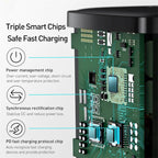 شاحن Baseus Mini USB-C PD بقوة 20 واط – محول طاقة صغير لأجهزة آيفون 16/15/14/13/12