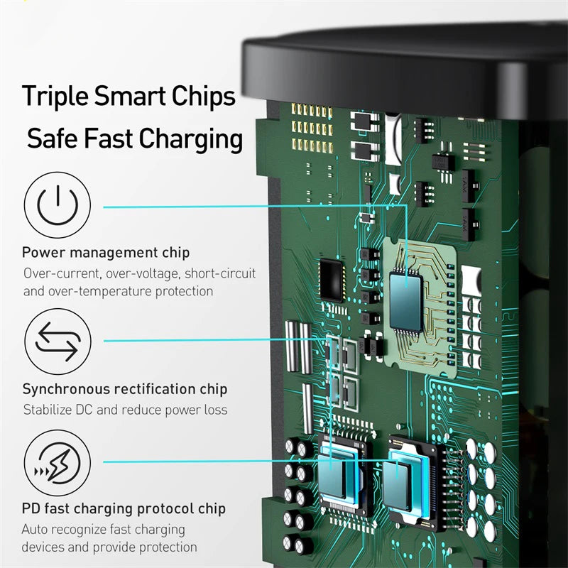 Baseus 20W Mini USB-C PD Fast Charger – Compact Power Adapter for iPhone 16/15/14/13/12 Series