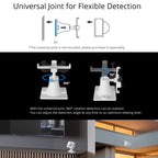 SONOFF PIR3-RF 433MHz Smart Motion Sensor – Compact Wireless Motion Detector for Home Security & Smart Scene Trigger