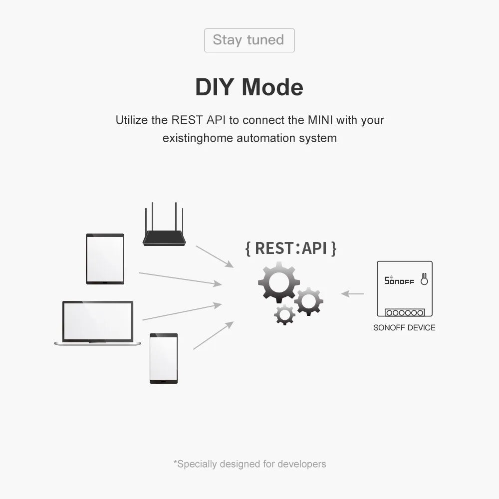SONOFF MINI DIY WiFi-brytare tvåvägs smart brytare liten modul timer ljusbrytare fjärrstyrningsmodul