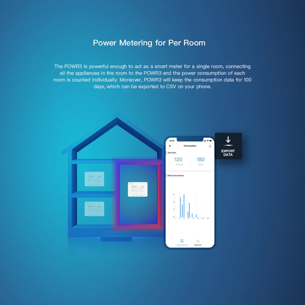 SONOFF POWR3 WiFi Smart Switch with Power Metering & Overload Protection