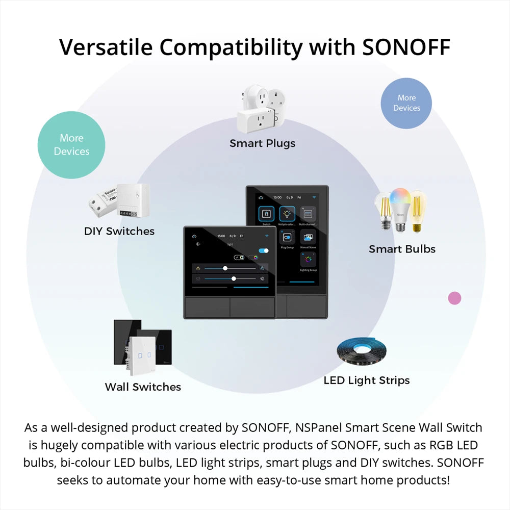 Control Panel Smart, From SONOFF, Support WiFi, NSPanel Version, Built-in thermometer