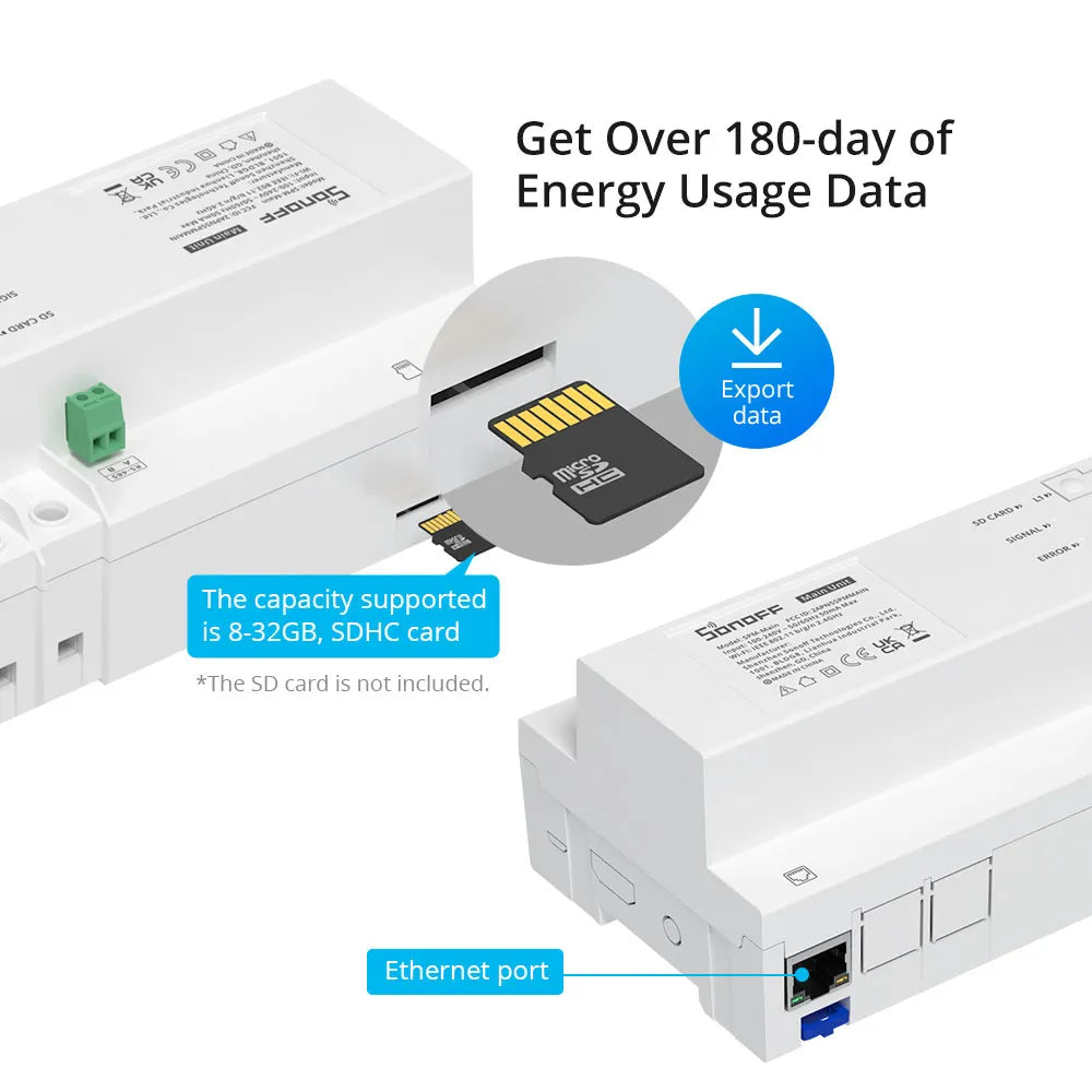Compteur d’énergie empilable intelligent SONOFF – Suivi de consommation 20A/par voie & protection contre les surcharges