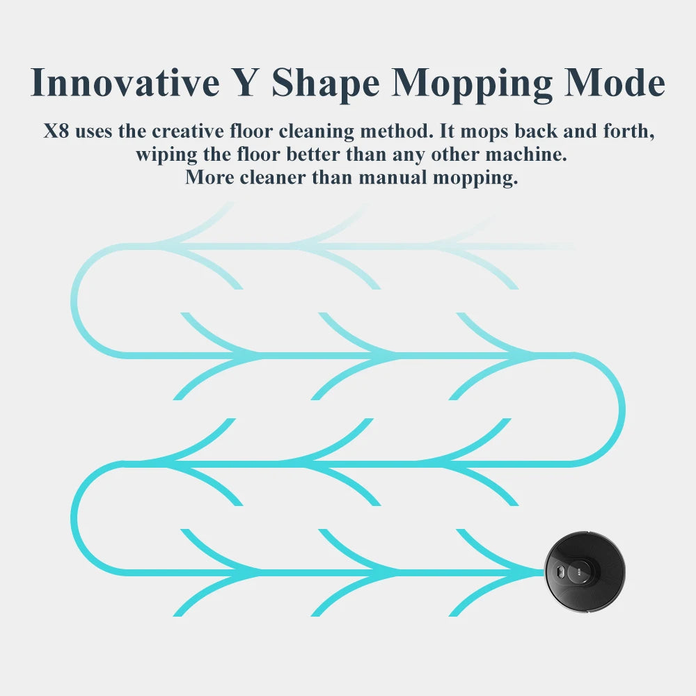 Aspirador Robot Inteligente ABIR X8 com Sucção de 6500Pa, Navegação a Laser Dupla e Recursos Avançados de Limpeza a Mop.