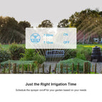 SONOFF S55 Waterproof IP55 WiFi Smart Power Socket US Outdoor Plug