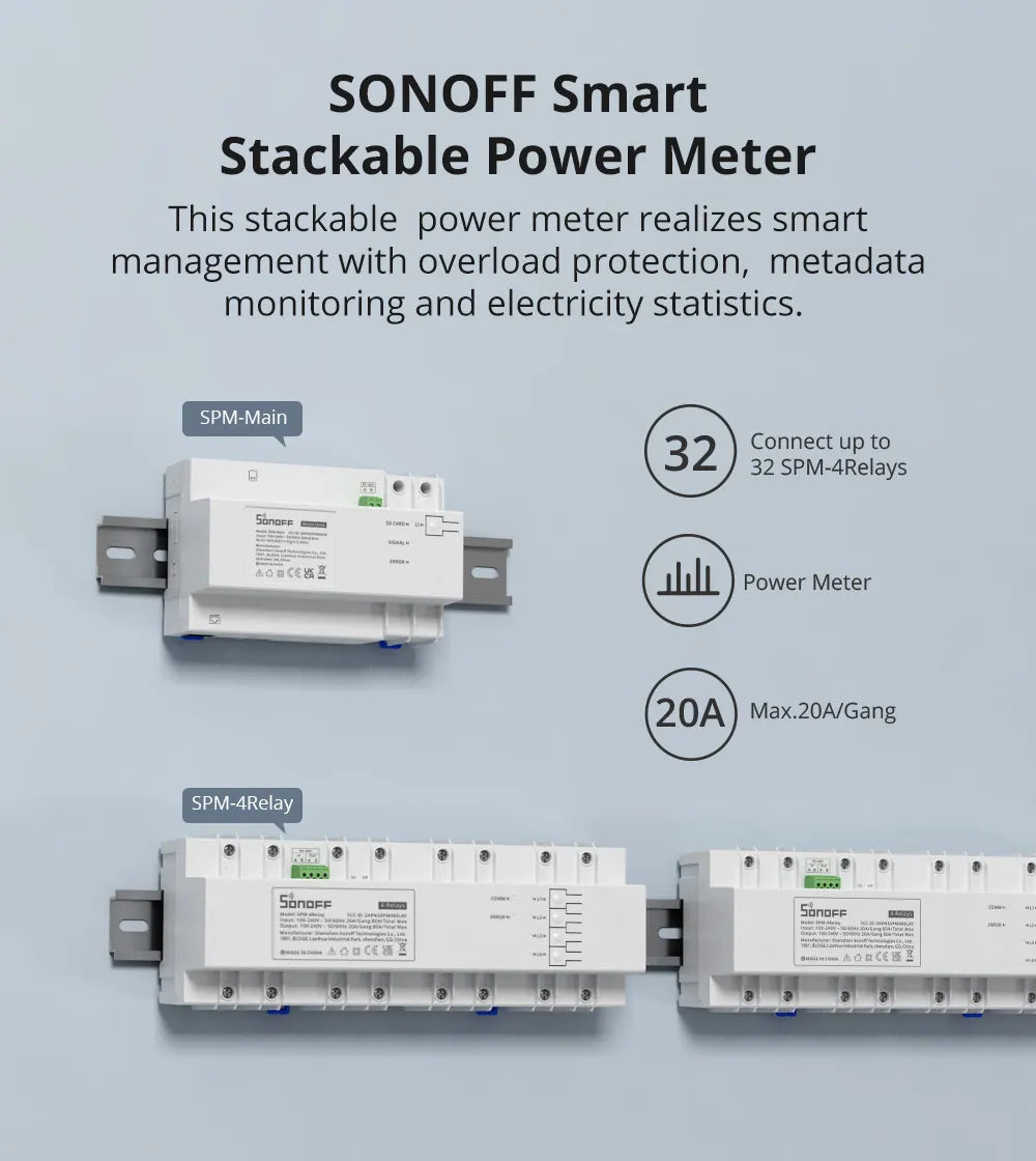SONOFF Smart Stackable Power Meter - 20A/Gang Energy Monitoring & Overload Protection