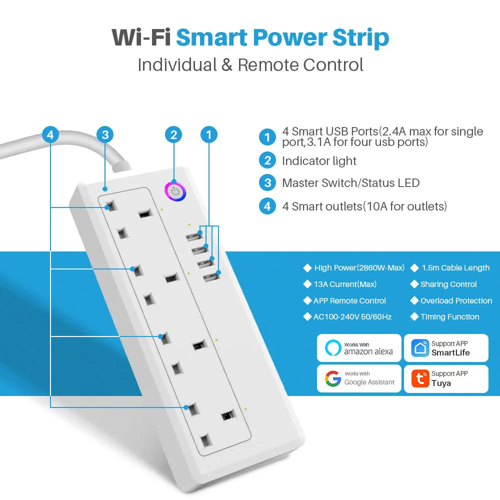 مشترك كهرباء ذكي واي فاي، مع 4 مقابس تيار متردد، ومع 4 منافذ USB، أقصى حمل 13 أمبير