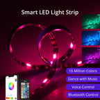 SONOFF L2 Smart RGB LED Light Strip – 2M Waterproof Bluetooth & Wi-Fi Control, Works with Alexa & Google Assistant