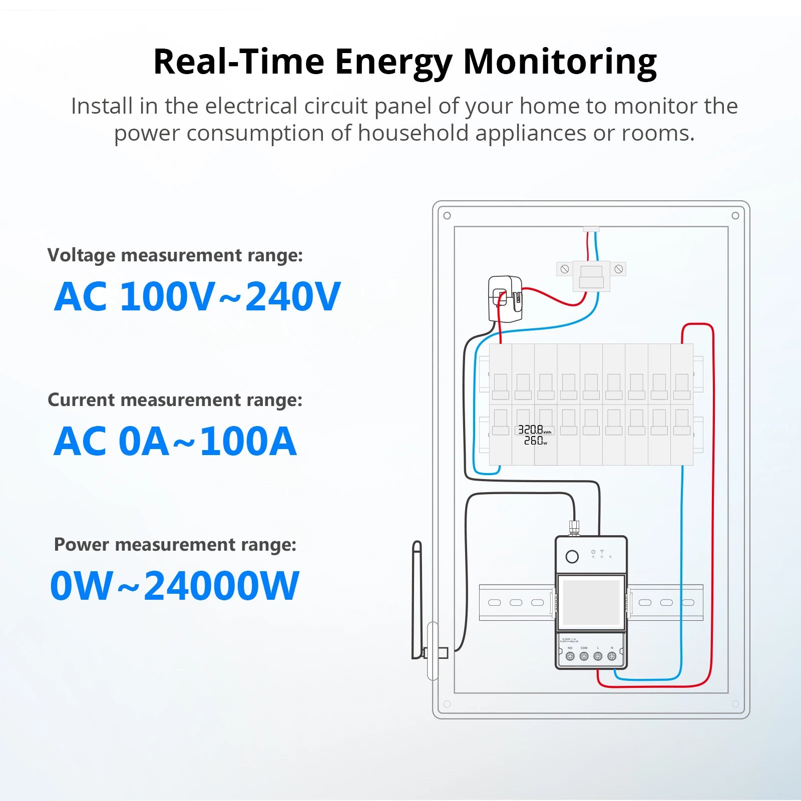 SONOFF POWCT Smart energimätare – 100A WiFi-energiövervakare med kontaktorstyrning