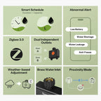 SONOFF Hydro DUO Zigbee Smart Water Valve – 2-Zone Dual Outlet Sprinkler Timer with Flow Meter, Brass Inlet, IP65 (Zigbee Hub Required)