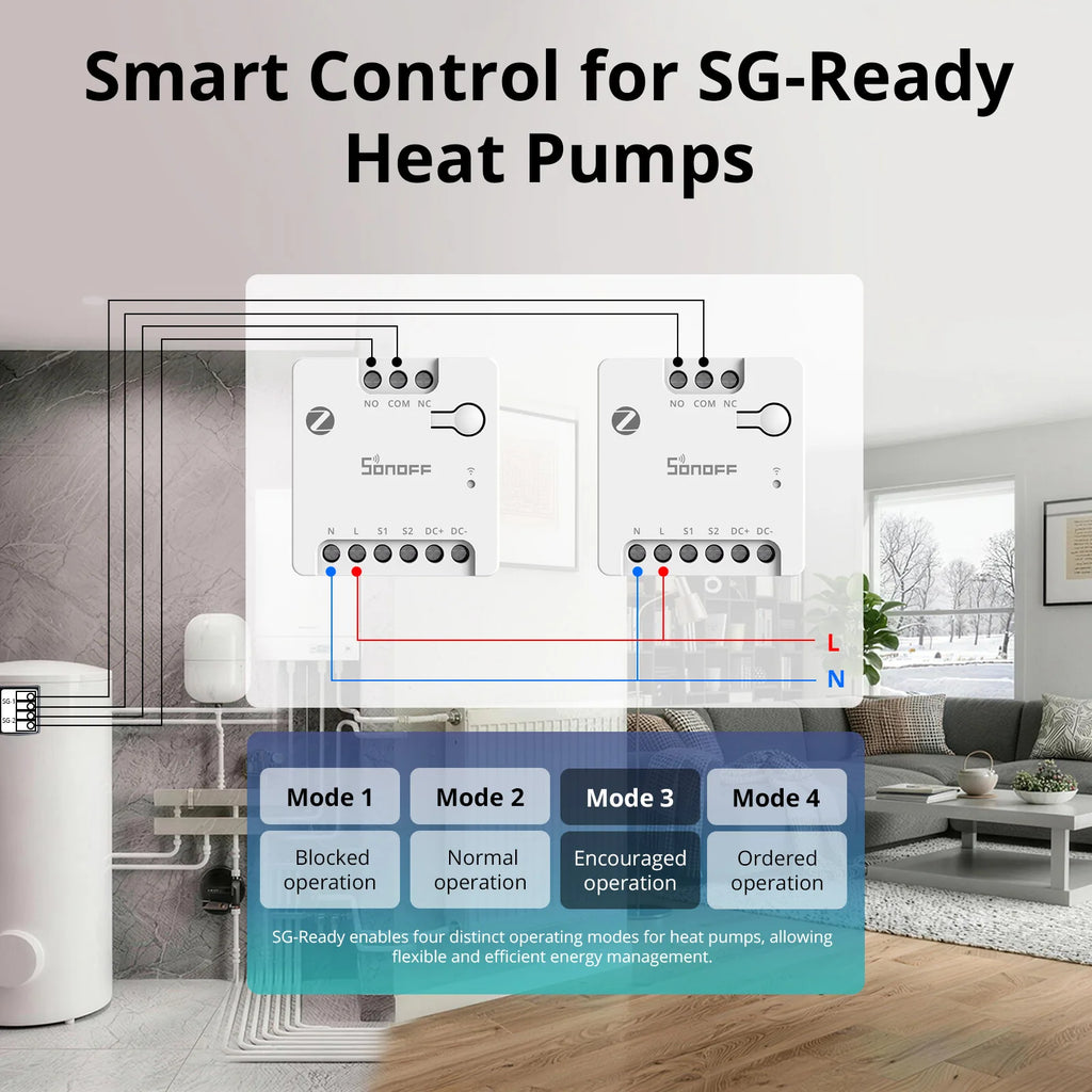 SONOFF MINI-ZBD Zigbee Dry Contact Smart Switch – AC/DC Compatible Relay for Garage Door, Gate, Boiler, Pump (Zigbee Hub Required)