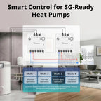 SONOFF MINI-ZBD Zigbee Dry Contact Smart Switch – AC/DC Compatible Relay for Garage Door, Gate, Boiler, Pump (Zigbee Hub Required)