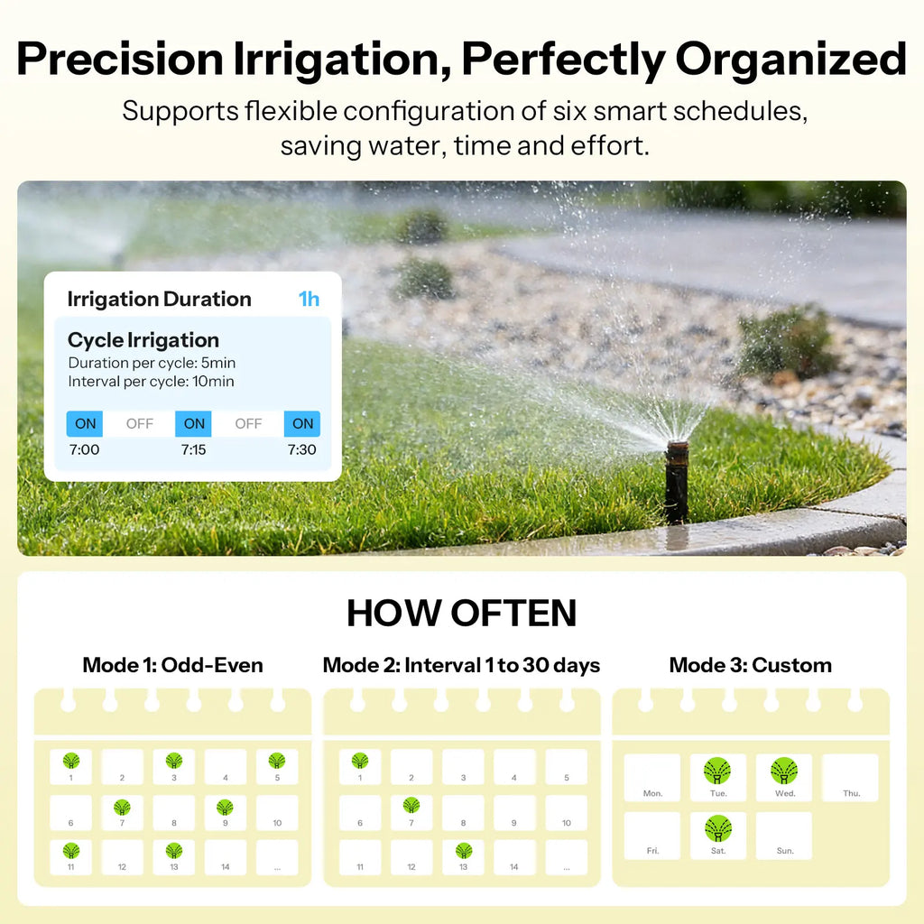 SONOFF Hydro ONE Lite Zigbee Smart Water Valve – Brass Inlet, 6 Irrigation Schedules, Weather Skip, Apple Home via Matter Bridge (Hub Required)