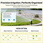 SONOFF Hydro ONE Lite Zigbee Smart Water Valve – Brass Inlet, 6 Irrigation Schedules, Weather Skip, Apple Home via Matter Bridge (Hub Required)