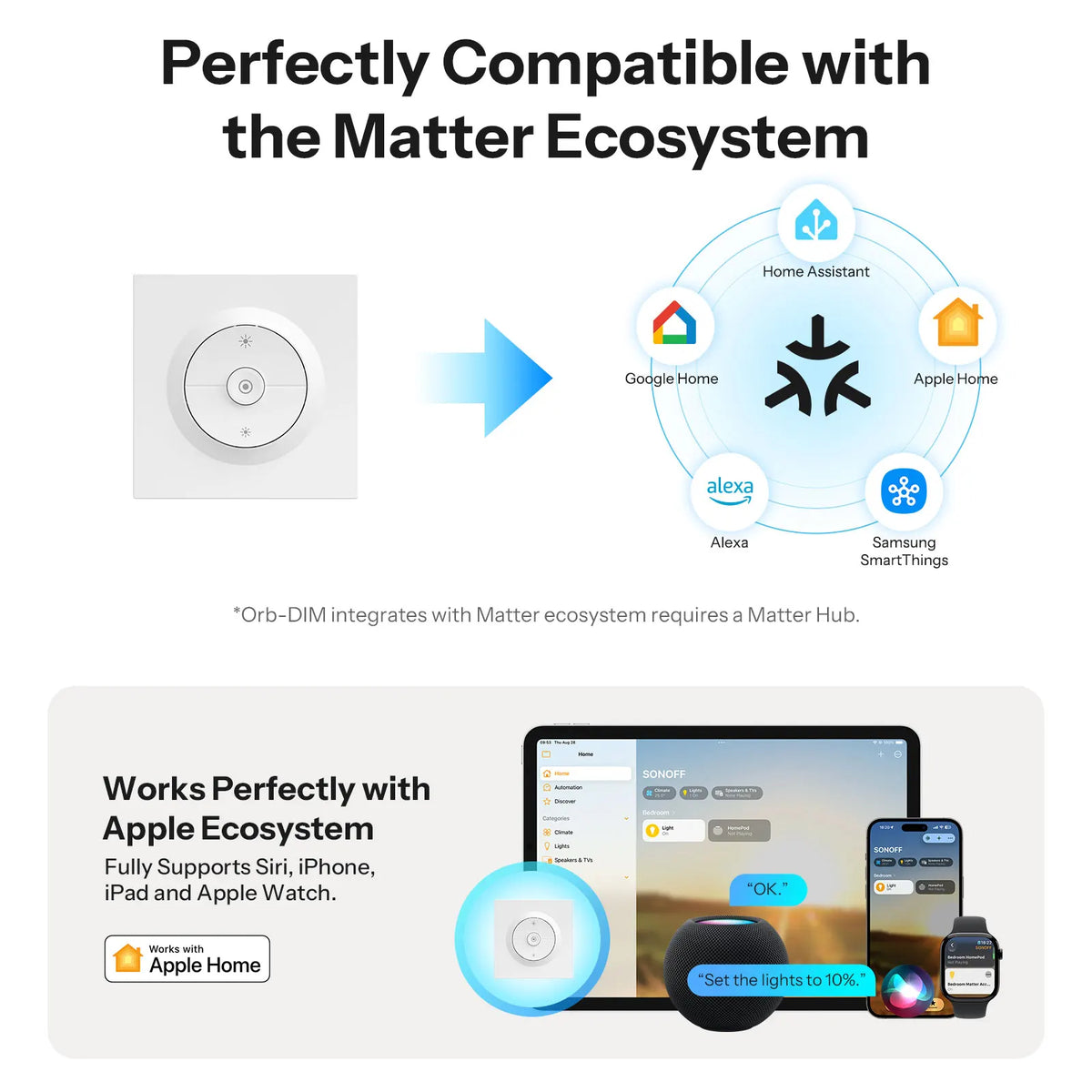 SONOFF Orb-DIM MINI-DIM-E Matter Smart Wi-Fi Dimmer Switch – Flicker-Free, Energy Monitor, Alexa Google Home Apple Home (220-240V)