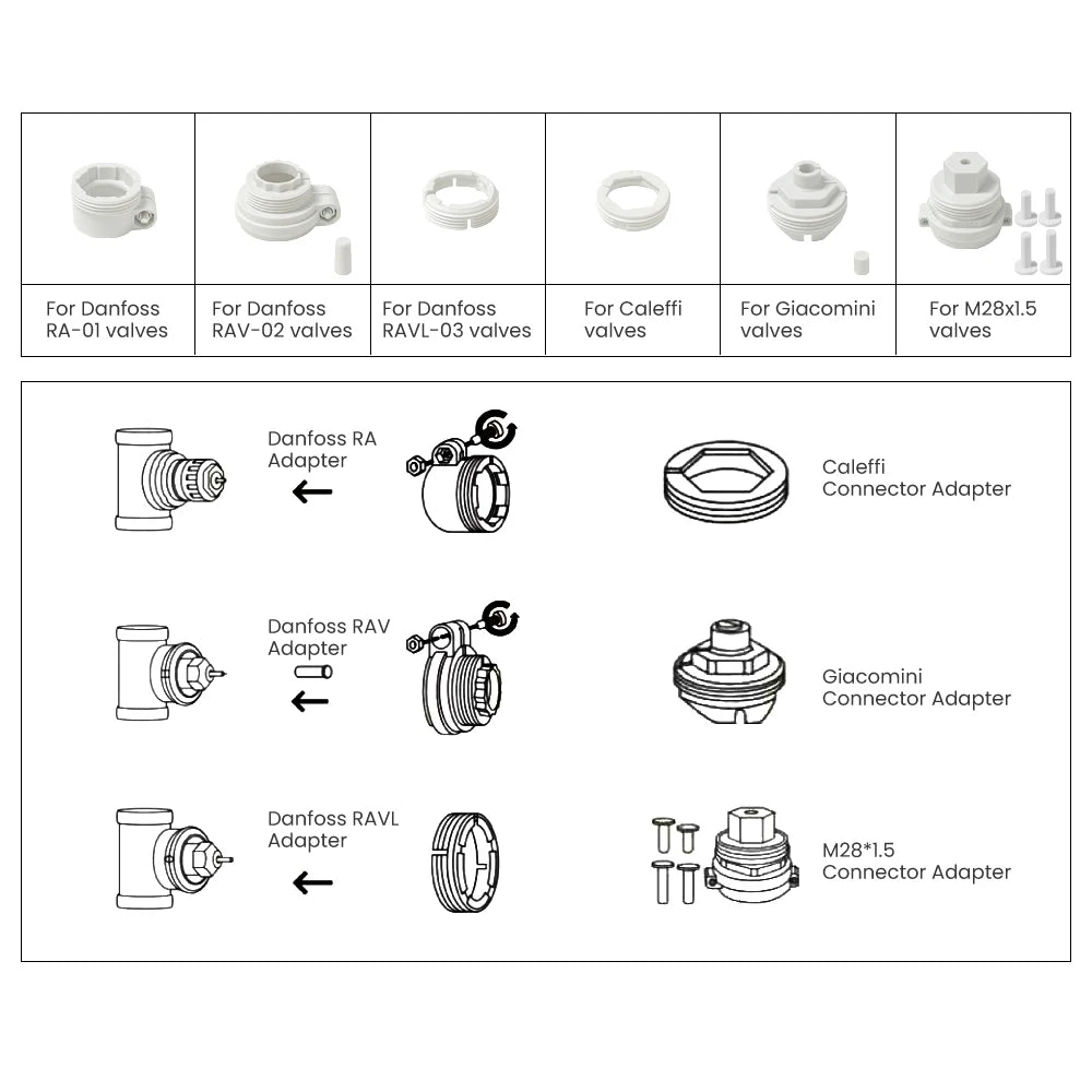 AVATTO ZigBee 3.0 Smart TRV Radiator Valve – Programmable Thermostat (TRV06)