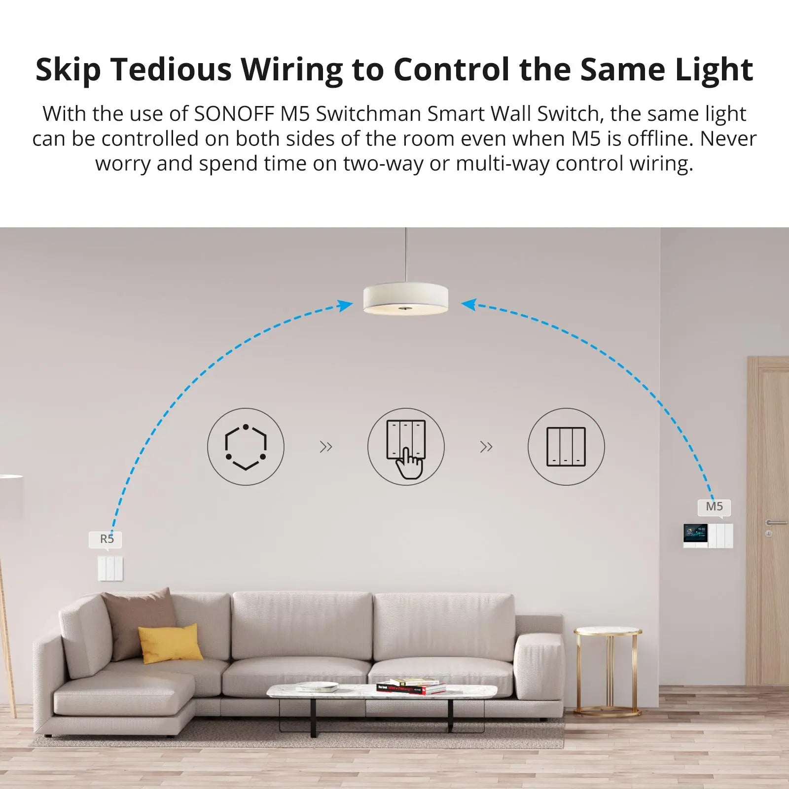 جهاز تحكم مشاهد SONOFF R5W – مفتاح eWeLink لاسلكي بستة أزرار