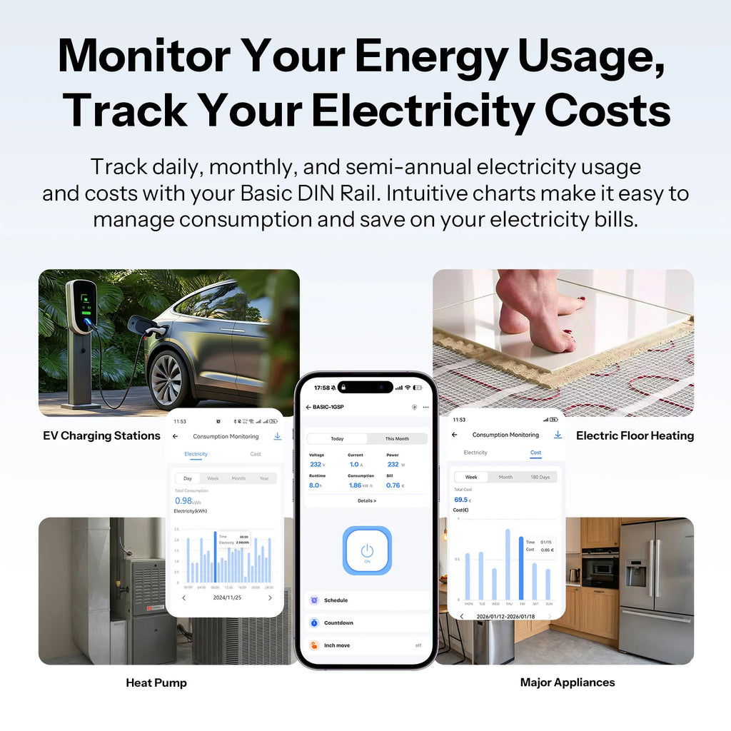 SONOFF BASIC-1GSP DIN Rail Smart Switch – Matter Wi-Fi, 32A, Energy Monitoring, Overload Protection, Double Pole, Alexa Google Apple Home