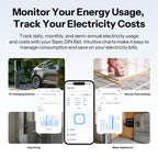 SONOFF BASIC-1GSP DIN Rail Smart Switch – Matter Wi-Fi, 32A, Energy Monitoring, Overload Protection, Double Pole, Alexa Google Apple Home
