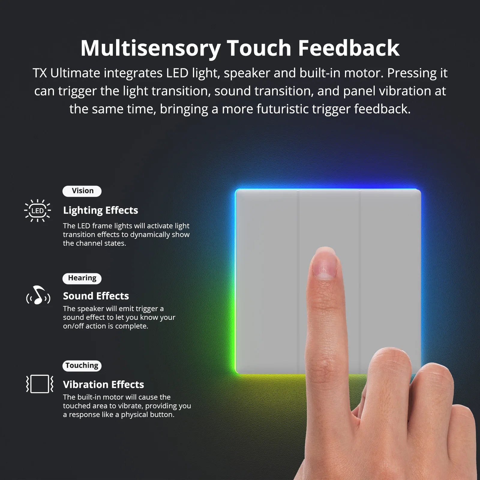 Smart Wall Switch, From SONOFF, T5 US120 version, Supports WIFI, Maxload 10A, With side lighting