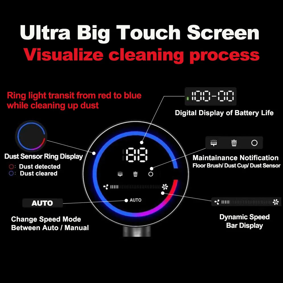 Aspirateur balai sans fil intelligent avec détection avancée de la poussière et écran tactile – VC205