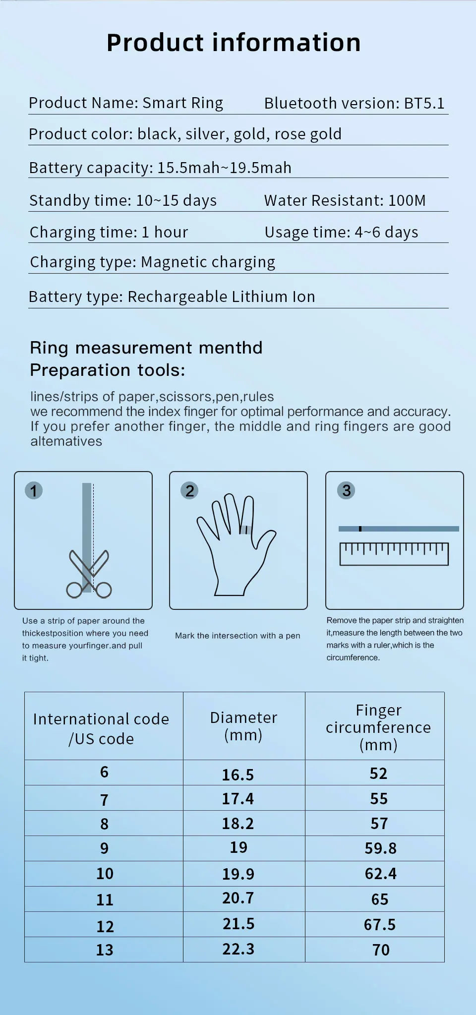AMOVAN AMR06 Smart Ring – GPS Sports, Heart Rate, SpO2, Sleep, Stress & Body Temperature Tracker for iOS Android