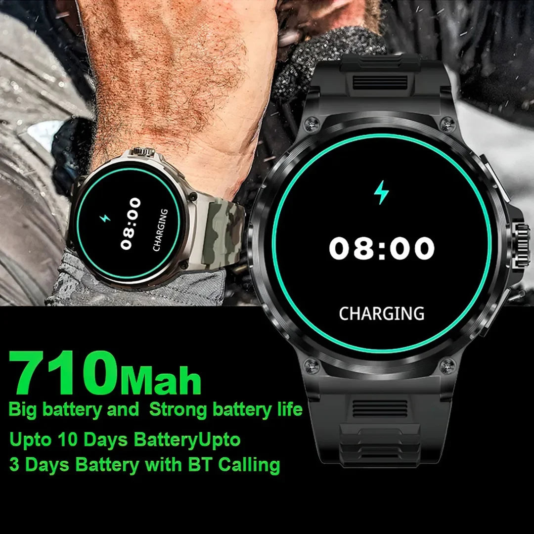 COLMI V69 1.85″ Bluetooth Call Smartwatch (710mAh, IP67), Black
