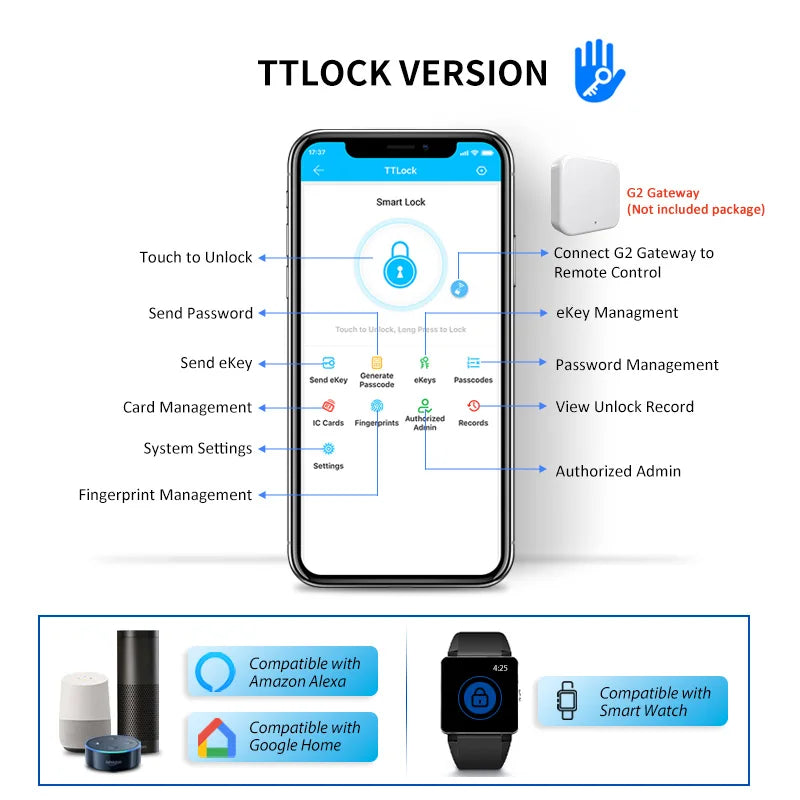 Smart lock system with smartphone app interface, TTLOCK branding, and compatibility with Amazon Alexa and Google Home.