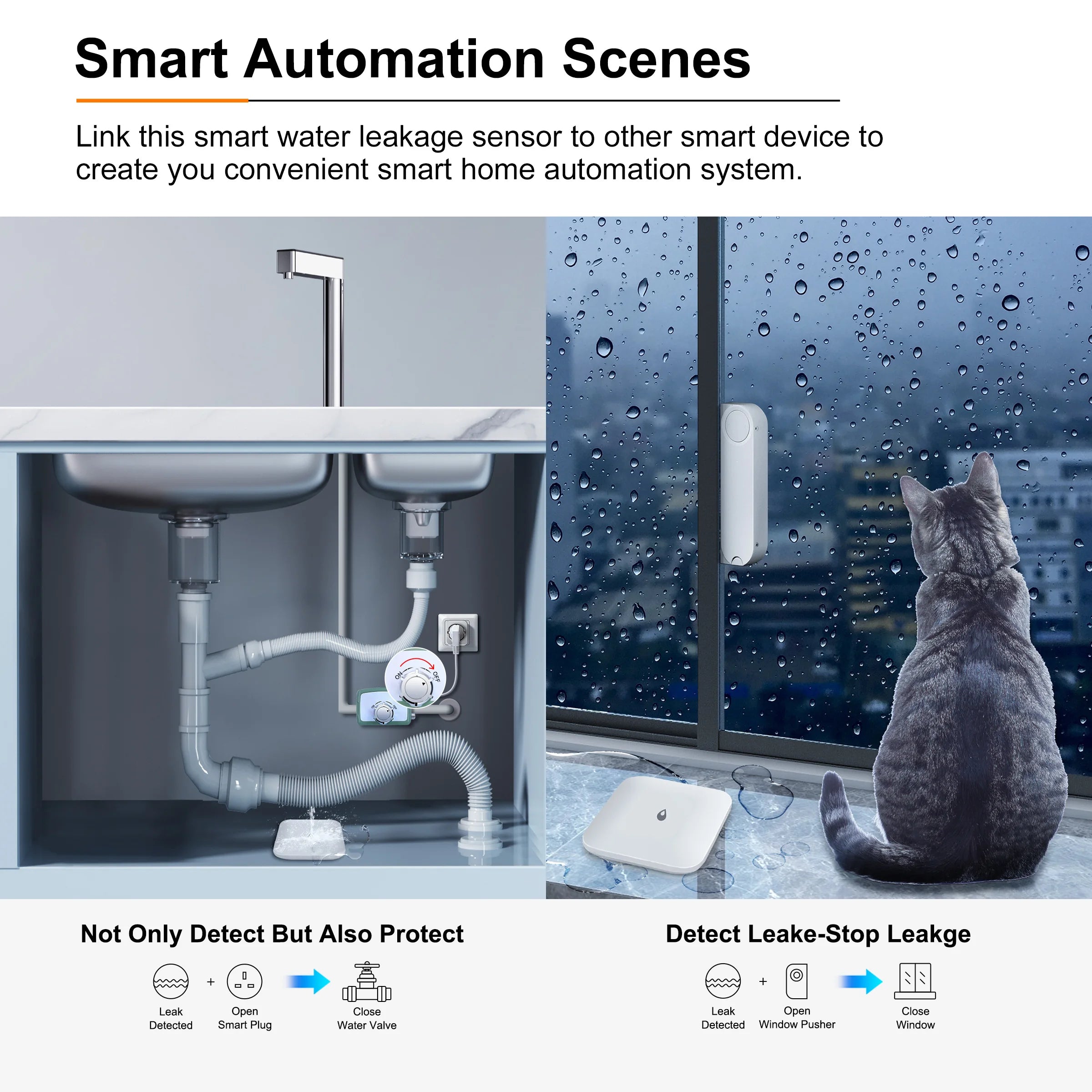 GIRIER ZigBee Water Leak Sensor (IP66) – Home Assistant & ZigBee2MQTT