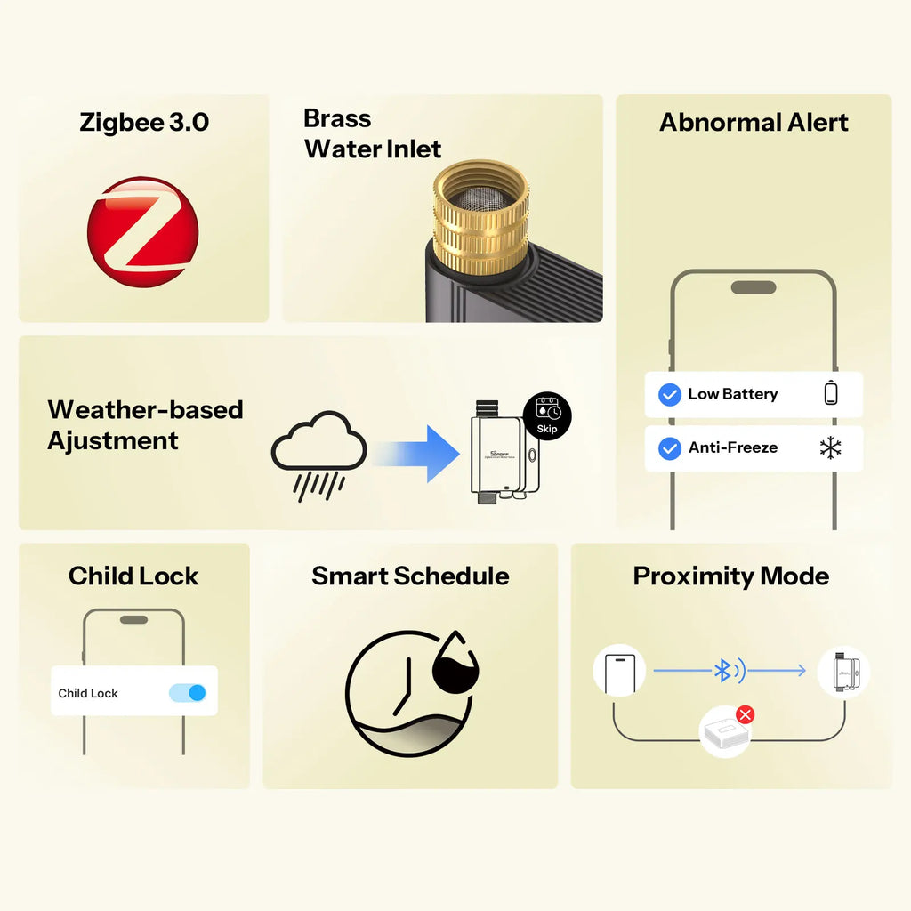 SONOFF Hydro ONE Lite Zigbee Smart Water Valve – Brass Inlet, 6 Irrigation Schedules, Weather Skip, Apple Home via Matter Bridge (Hub Required)