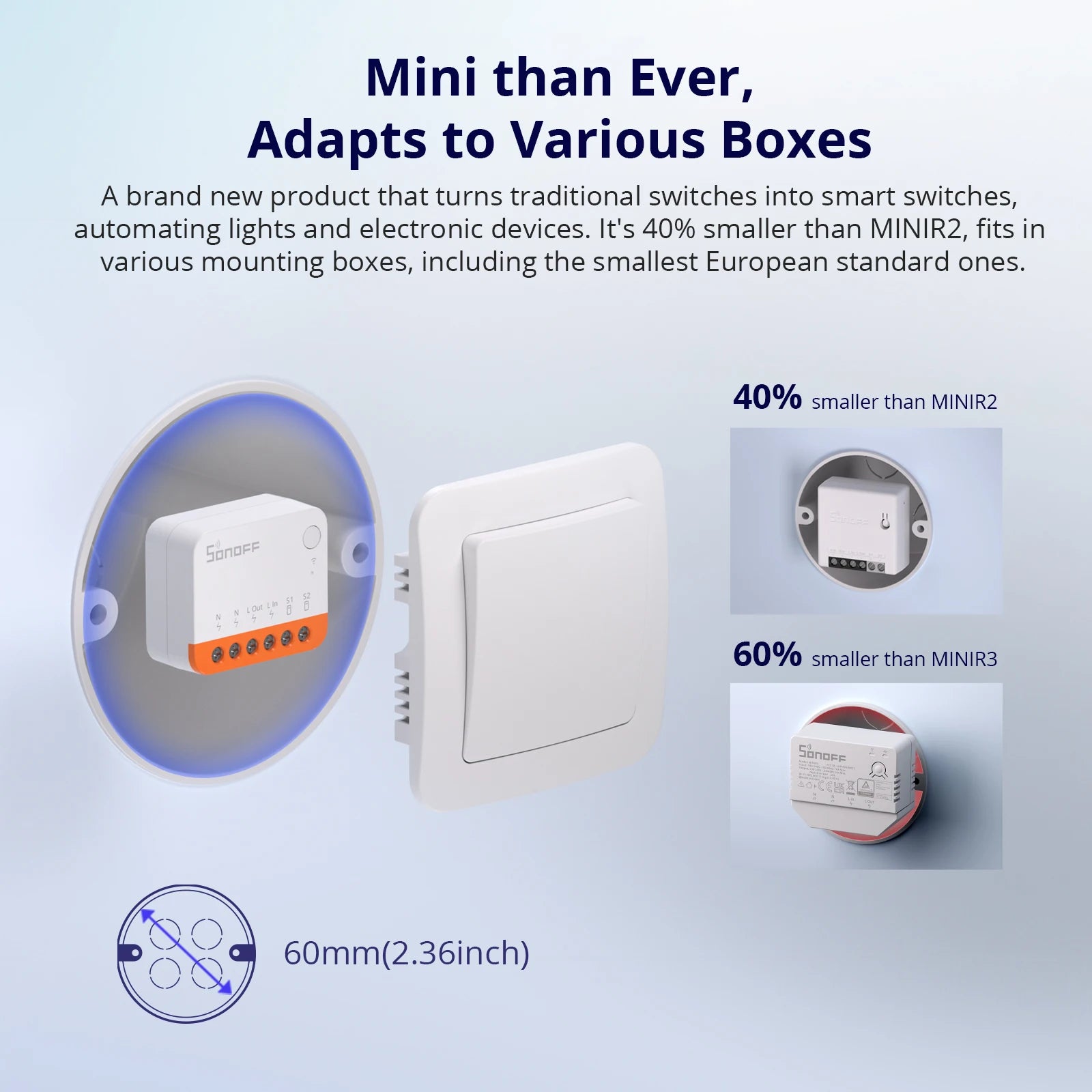 SONOFF MINIR4 WiFi chytrý domácí spínač | Podpora externího spínače a režim odpojeného relé