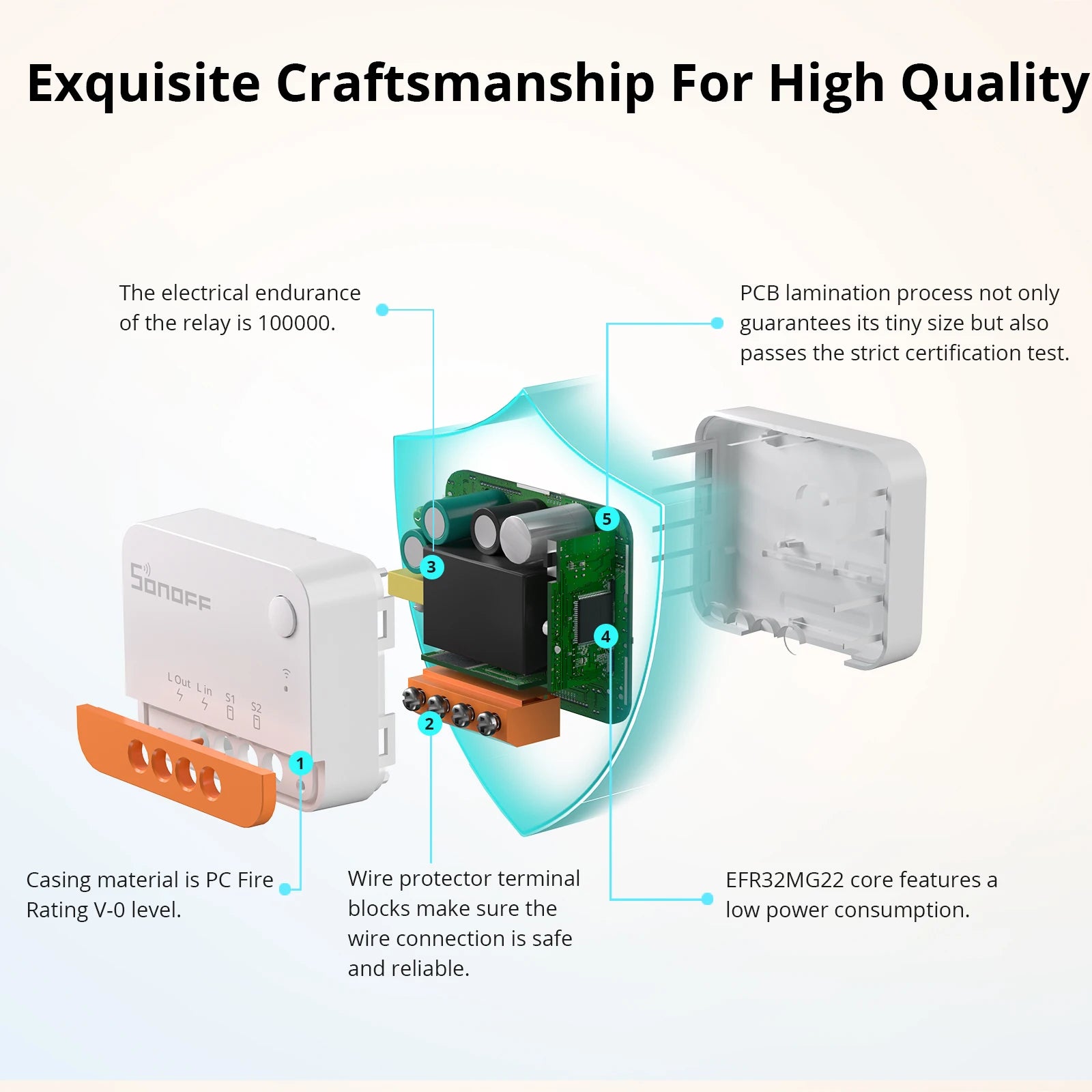 Switch Module ZigBee Smart, From SONOFF, ZBMINIL2 version, maxload 10A, Support Two-way Control, 5 pieces