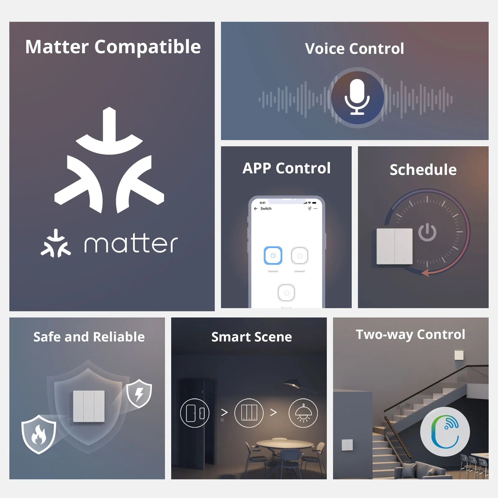 Smart Wall Switch, From SONOFF, M5 80 version, Supports Matter, Maxload 6A