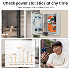 AVATTO Tuya WiFi 6 Smart Energy Meter Module – Power Monitoring & Data Export (WPM20)