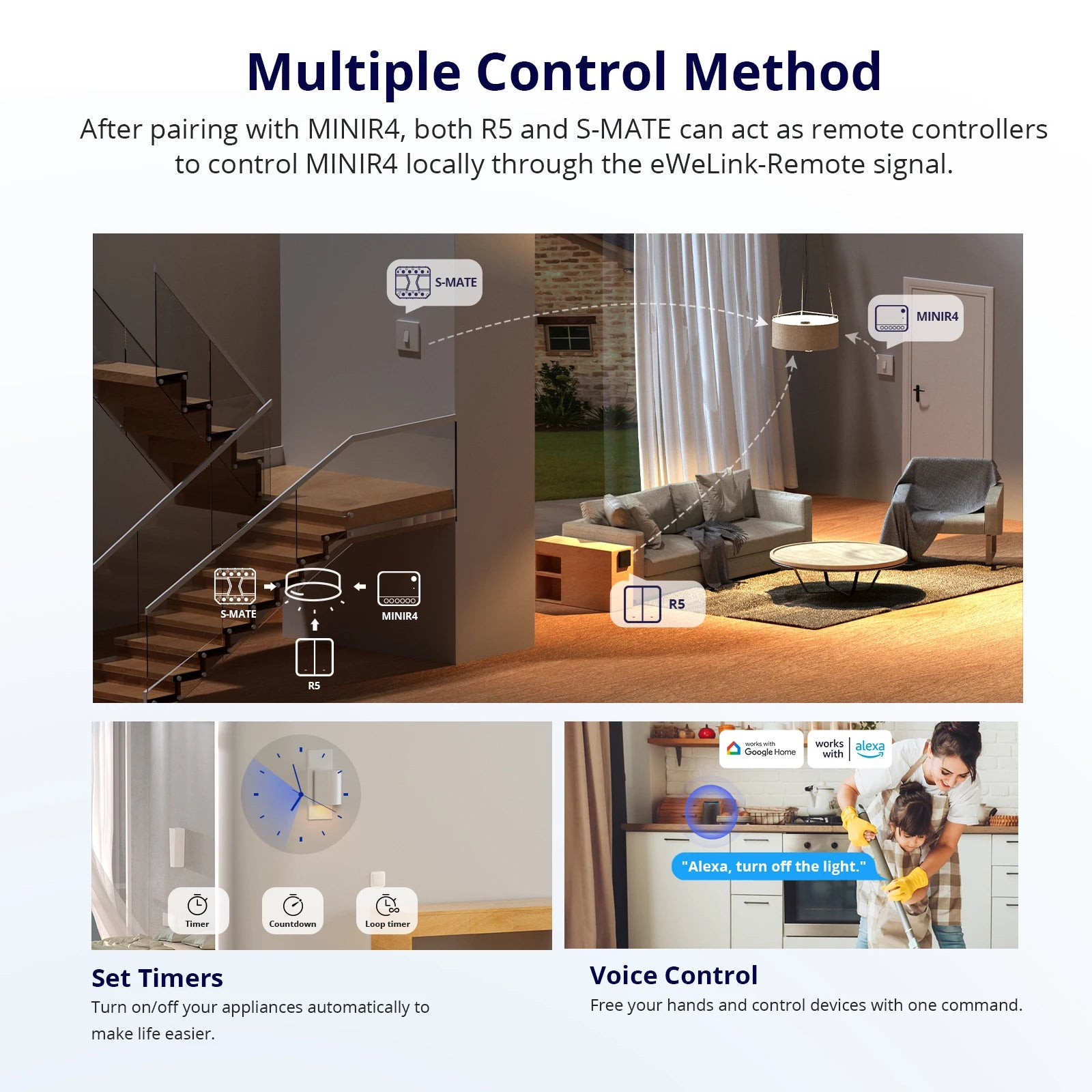 SONOFF MINIR4 WiFi Smart Home Switch | External Switch Support & Detach Relay Mode