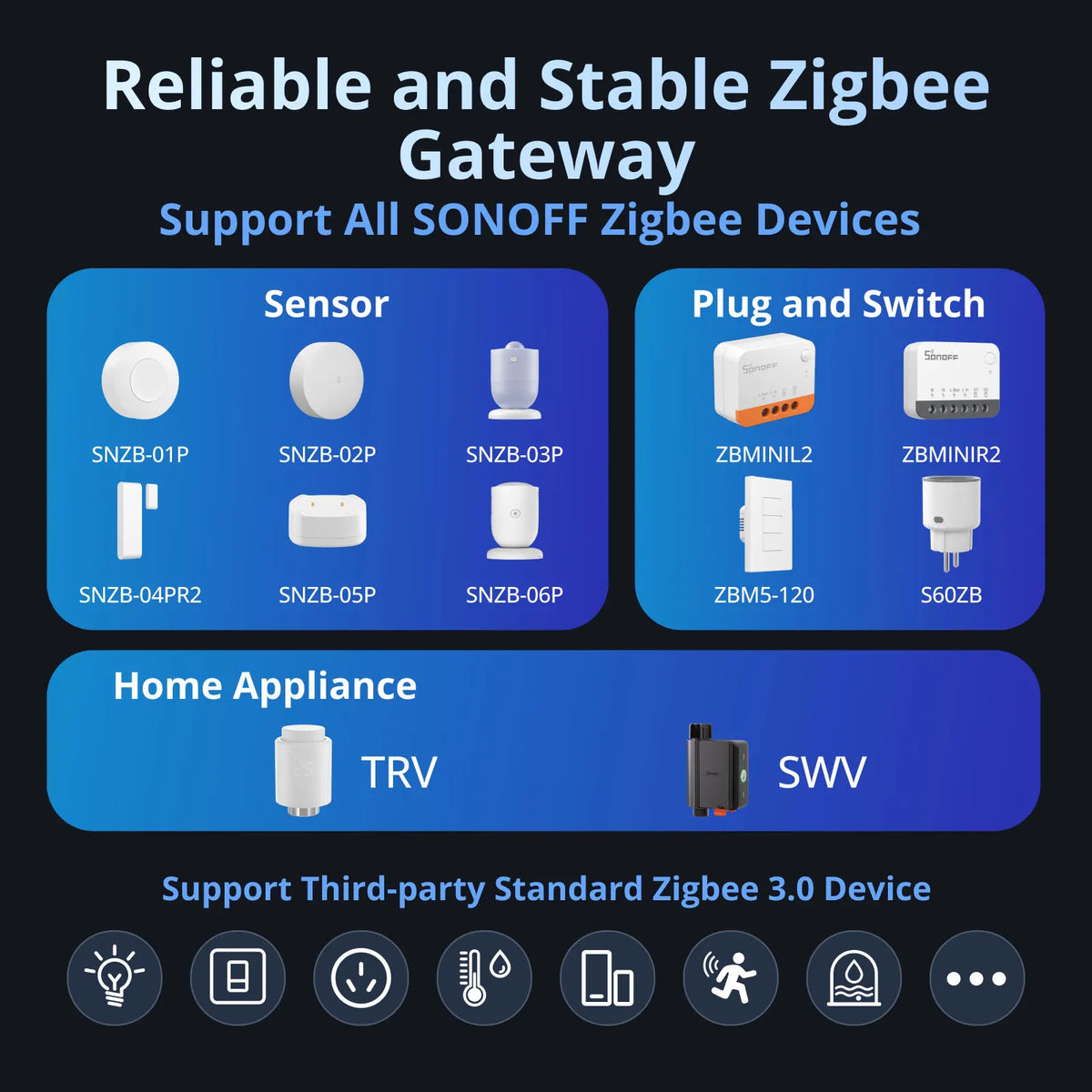 SONOFF NSPanel Pro Gen2 Smart Control Panel – 3.95" Touch Screen, 2-Channel Relay, Zigbee Hub, Matter Bridge, Home Assistant, 86 Type