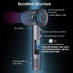 ABIR High-Speed Hair Dryer – Professional Ionic Hair Care Solution