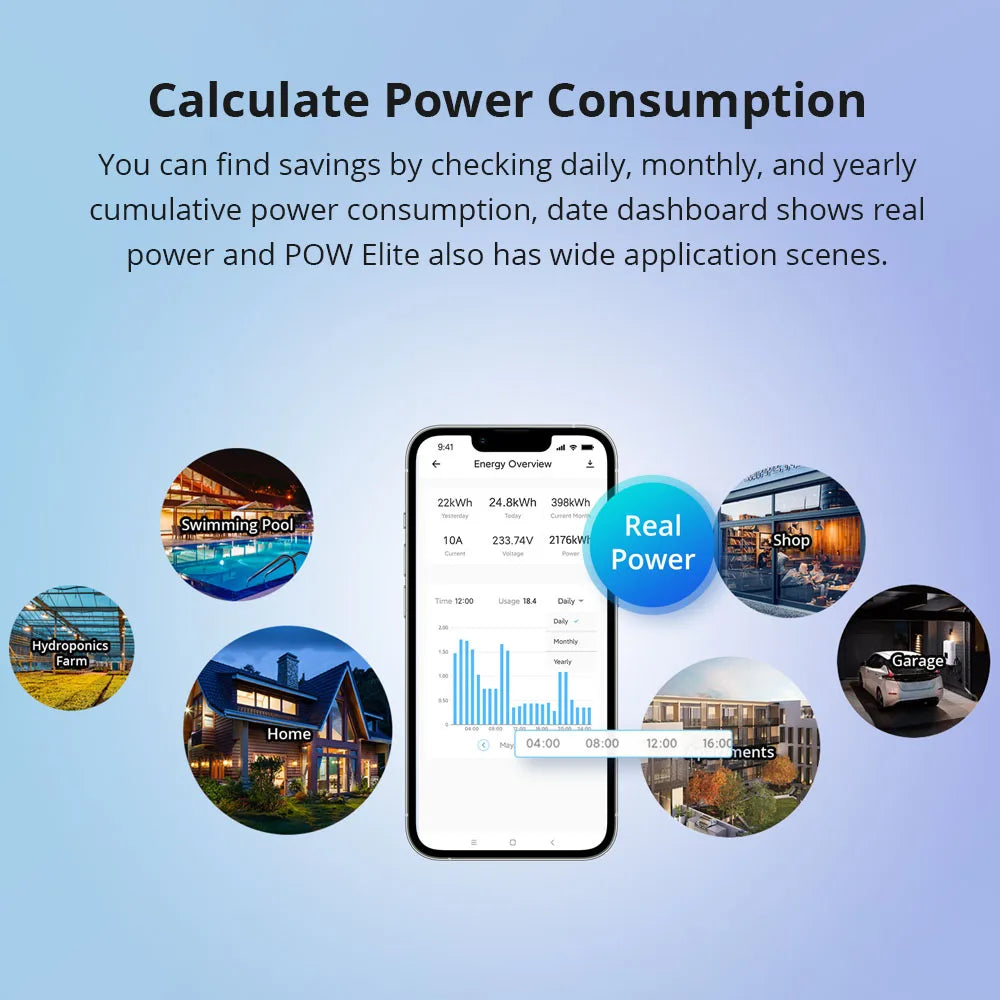 SONOFF POW Elite 20A WiFi Smart Switch with Power Consumption Measurement