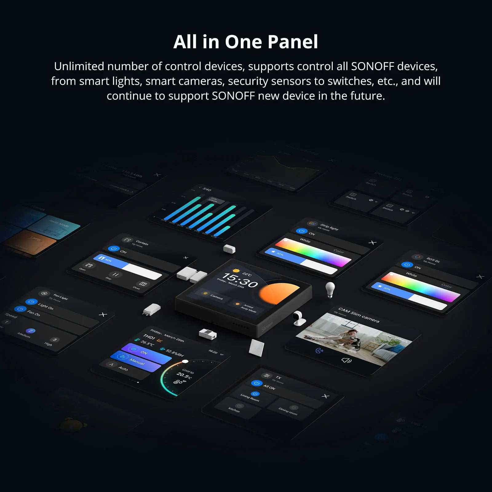 SONOFF NSPanel Pro chytrý domácí ovládací panel – Zigbee 3.0 & Matter hub s termostatem a bezpečnostním systémem