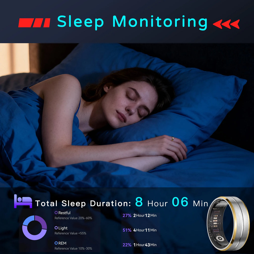 AMOVAN SR08 Smart Ring – Tungsten Steel Sleep, Heart Rate & Fitness Tracker with HRV, SpO2 & No Subscription