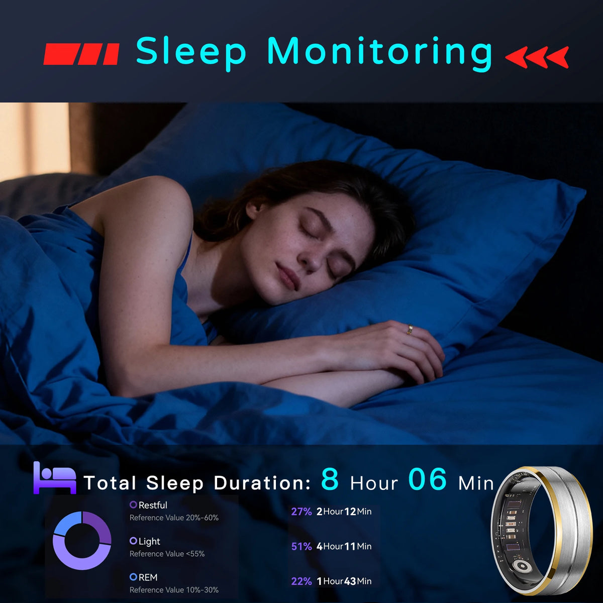 AMOVAN SR08 Smart Ring – Tungsten Steel Sleep, Heart Rate & Fitness Tracker with HRV, SpO2 & No Subscription