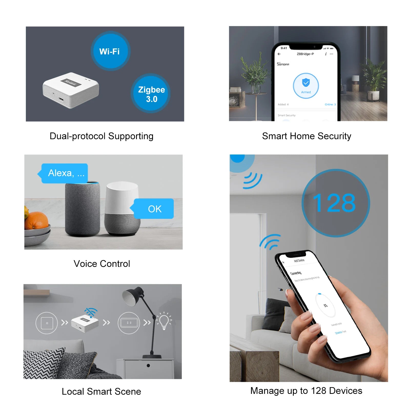 Smart Gateway Hub, From SONOFF, Support Zigbee 3.0, ZBBridge Pro version